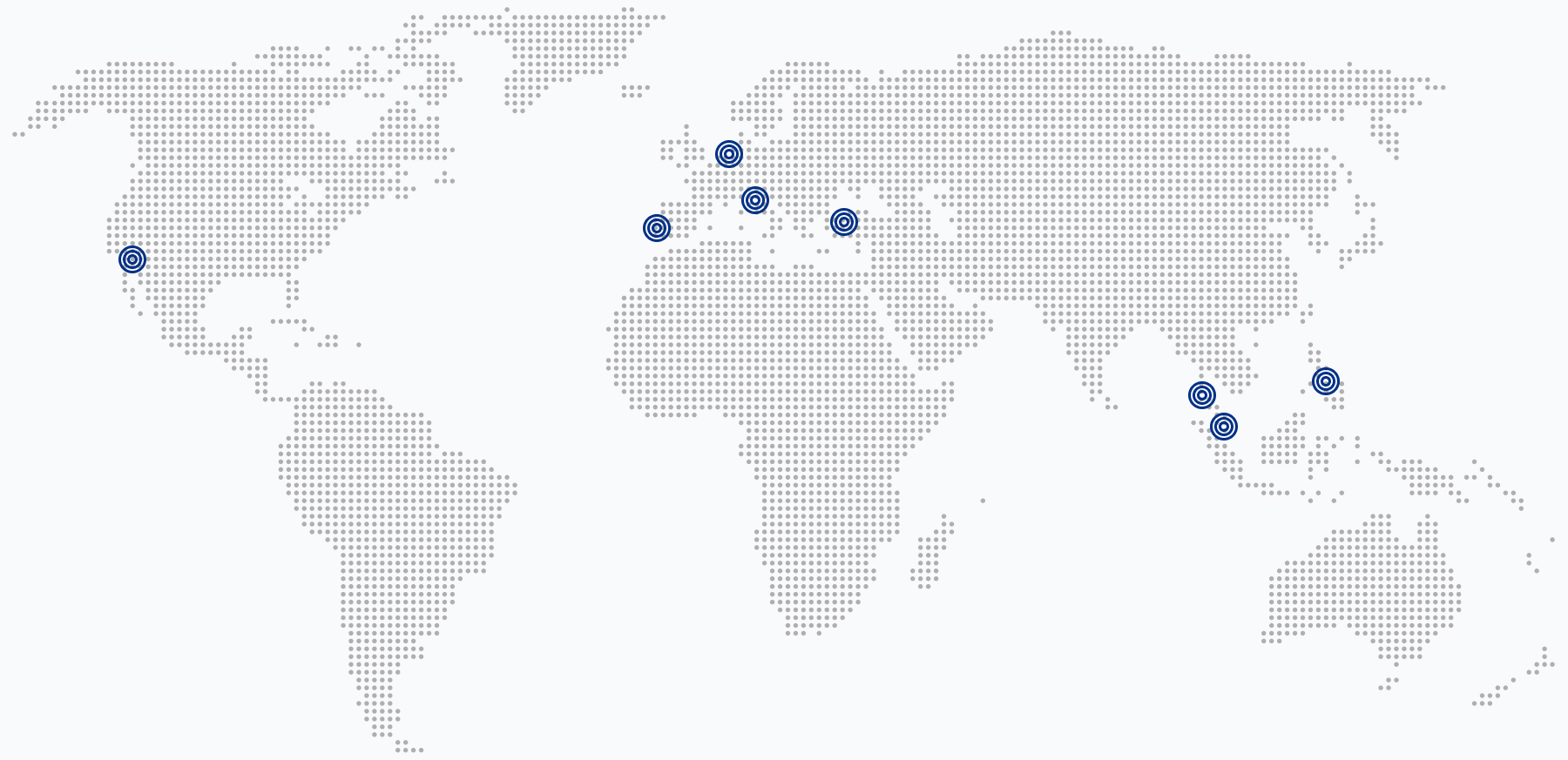 Cryptorefills global company