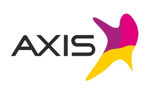 countryIsoCode Axis Data