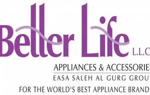 countryIsoCode Better Life