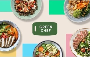 countryIsoCode Green chef