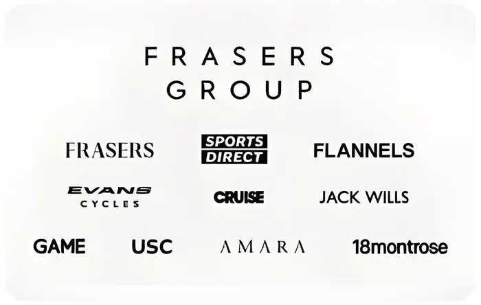 House of Fraser giftcard