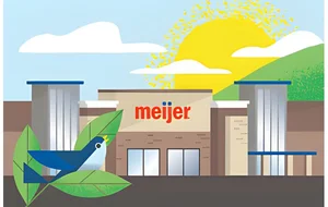 countryIsoCode Meijer