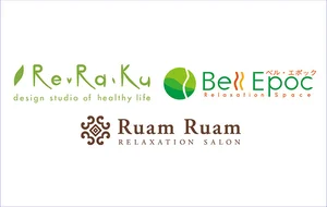 countryIsoCode ReRaKu